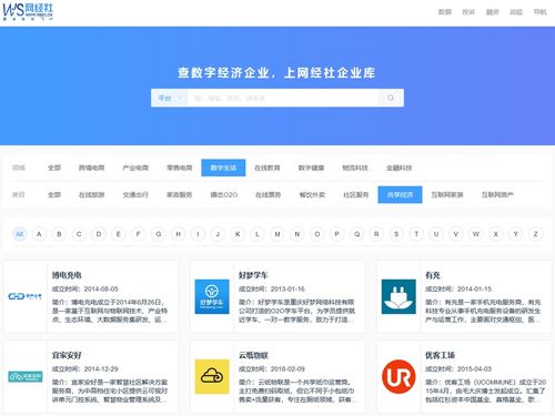 共享經濟六周年 從瘋狂回歸理性，網經社推出共享經濟臺